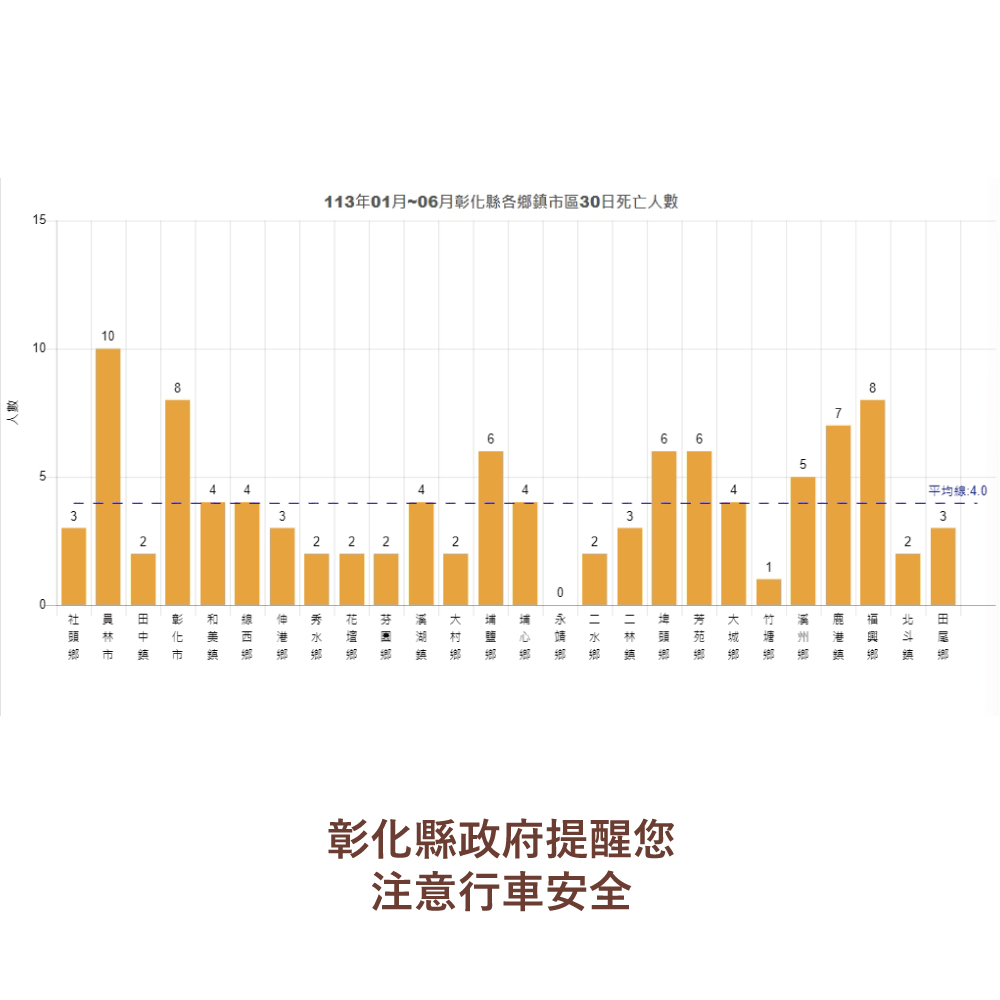 標題圖片
