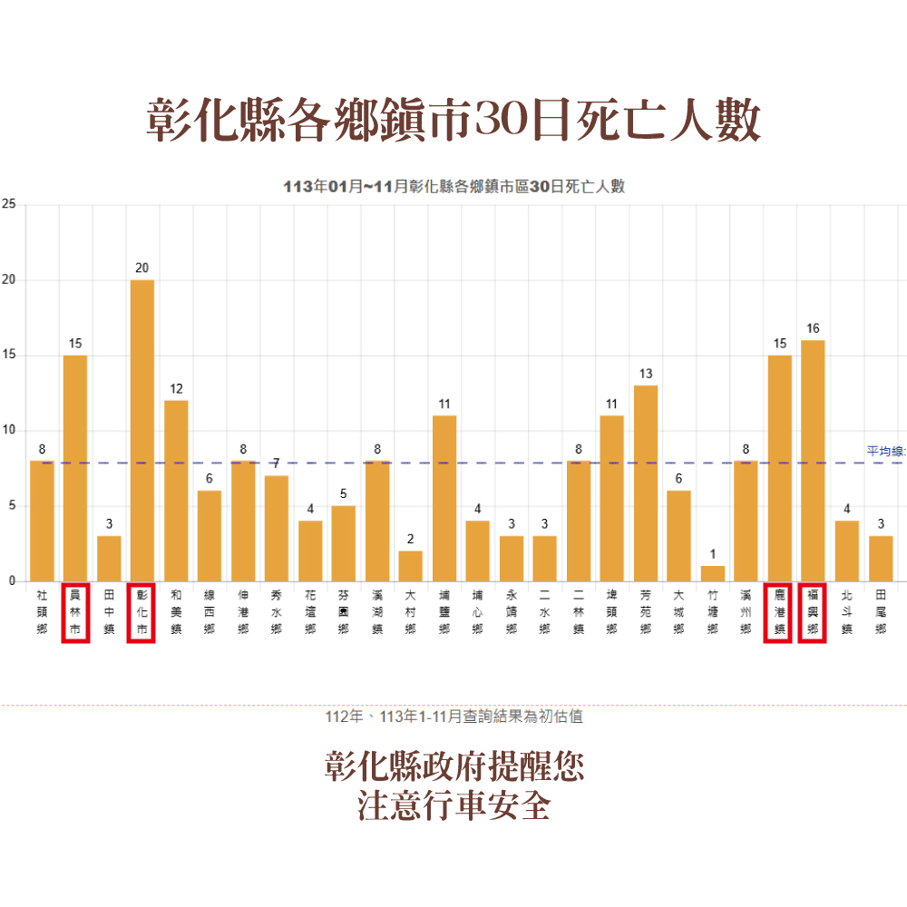 標題圖片