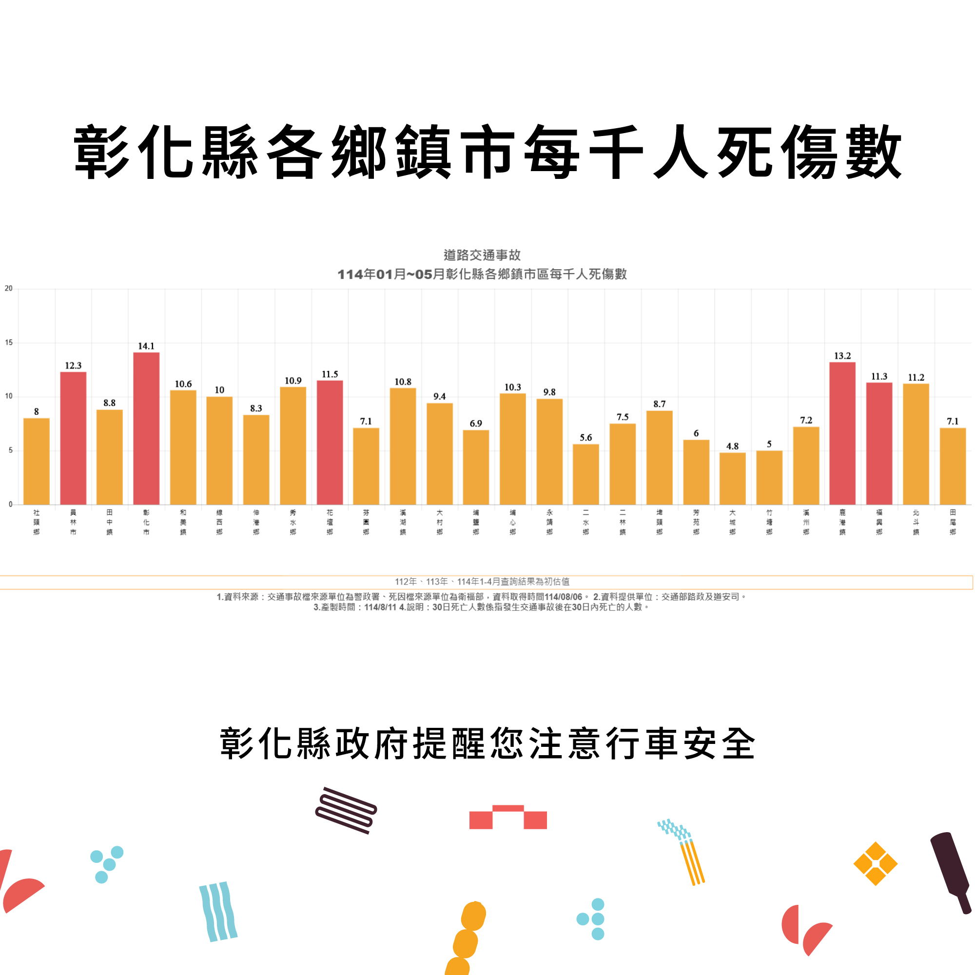 標題圖片