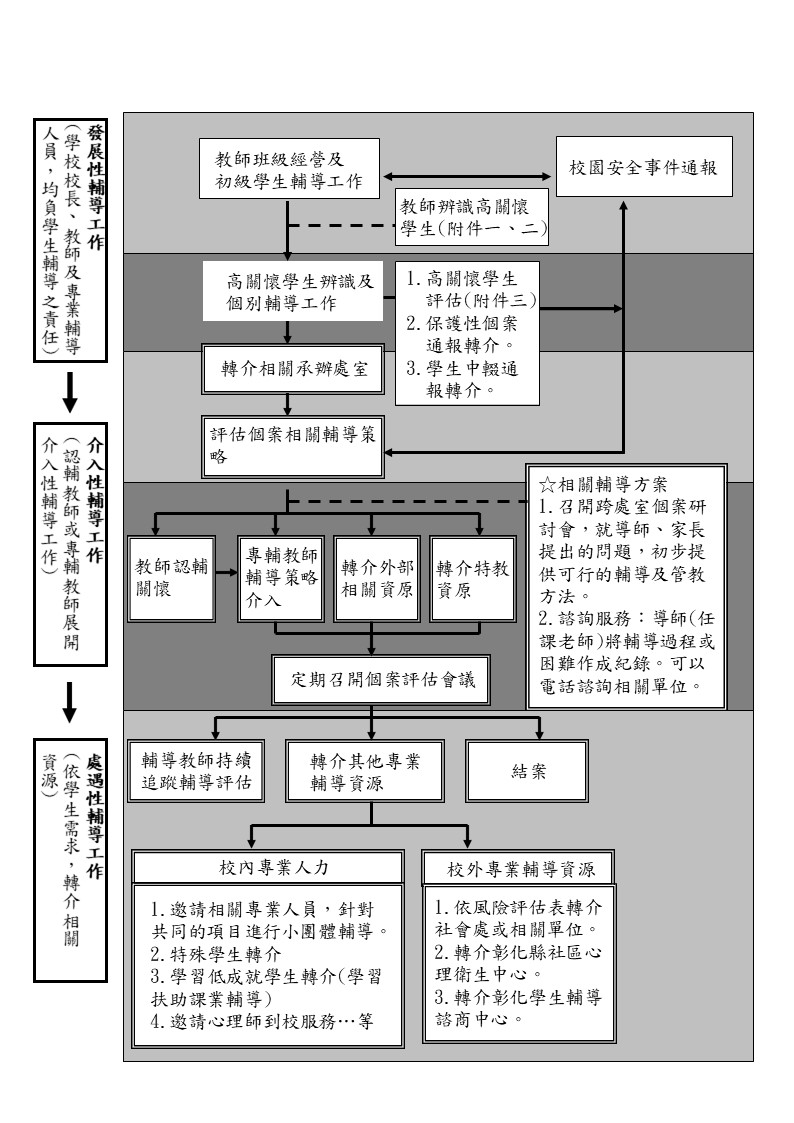 4273公告的示意圖片